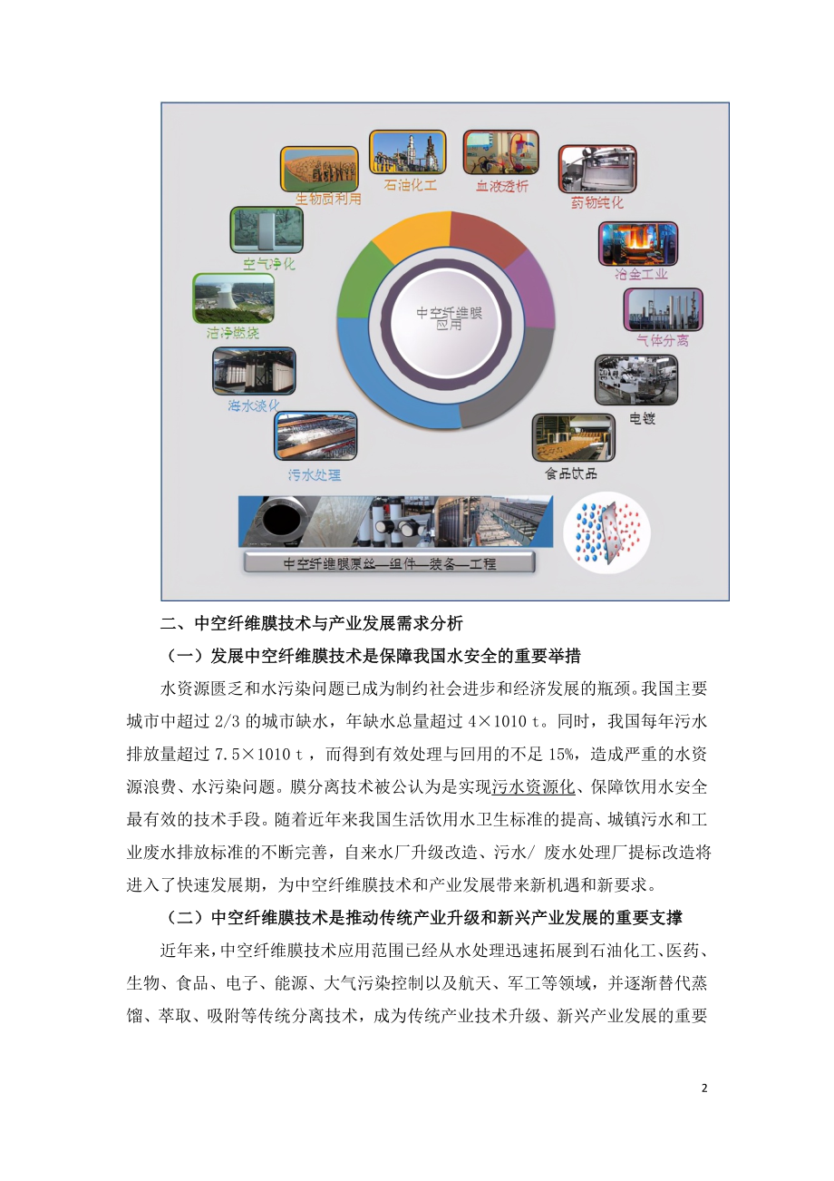 中国中空纤维膜技术与产业发展.doc_第2页