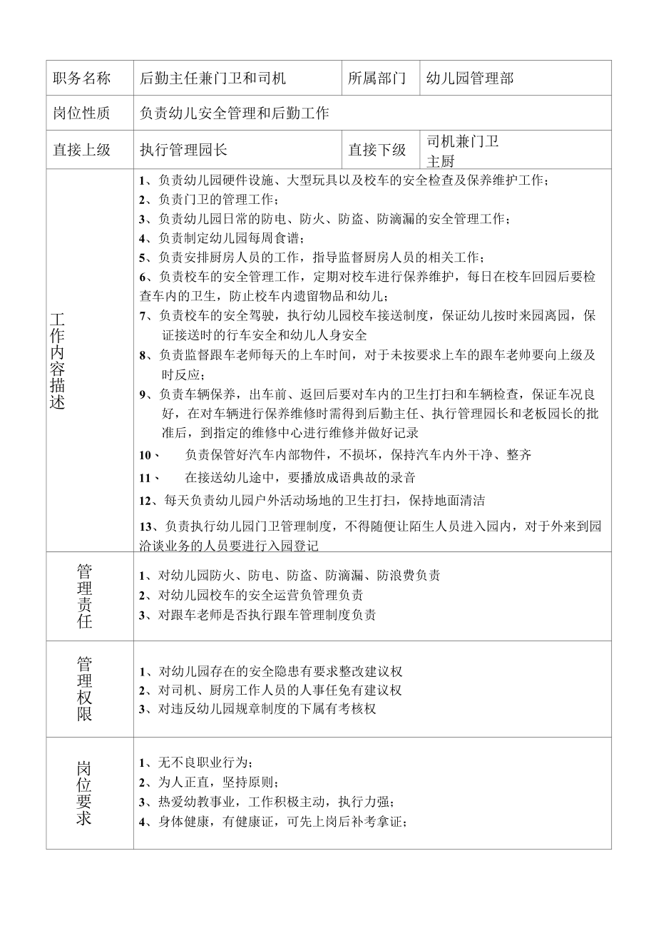 4、后勤主任兼门卫和司机岗位说明书.docx_第1页