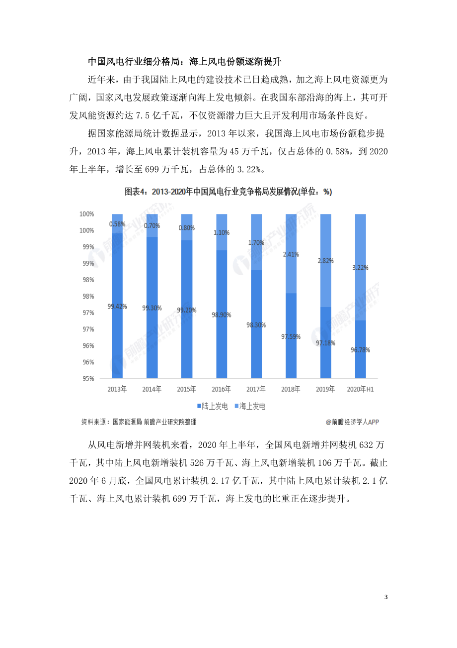 2021年中国风电装机行业研究报告.doc_第3页