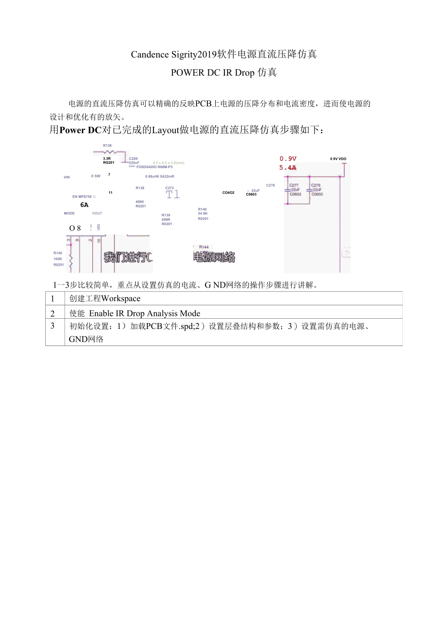 Candence-Sigrity2019软件电源直流压降仿真POWER-DC-IR-Drop仿真.docx_第1页