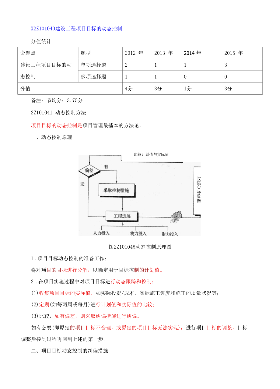 2Z101040建设工程项目目标的动态控制.docx_第1页