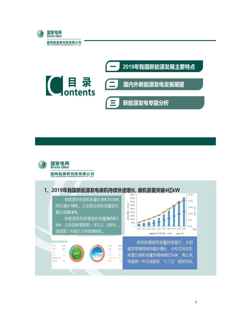 2020年中国新能源发电分析报告.doc_第3页