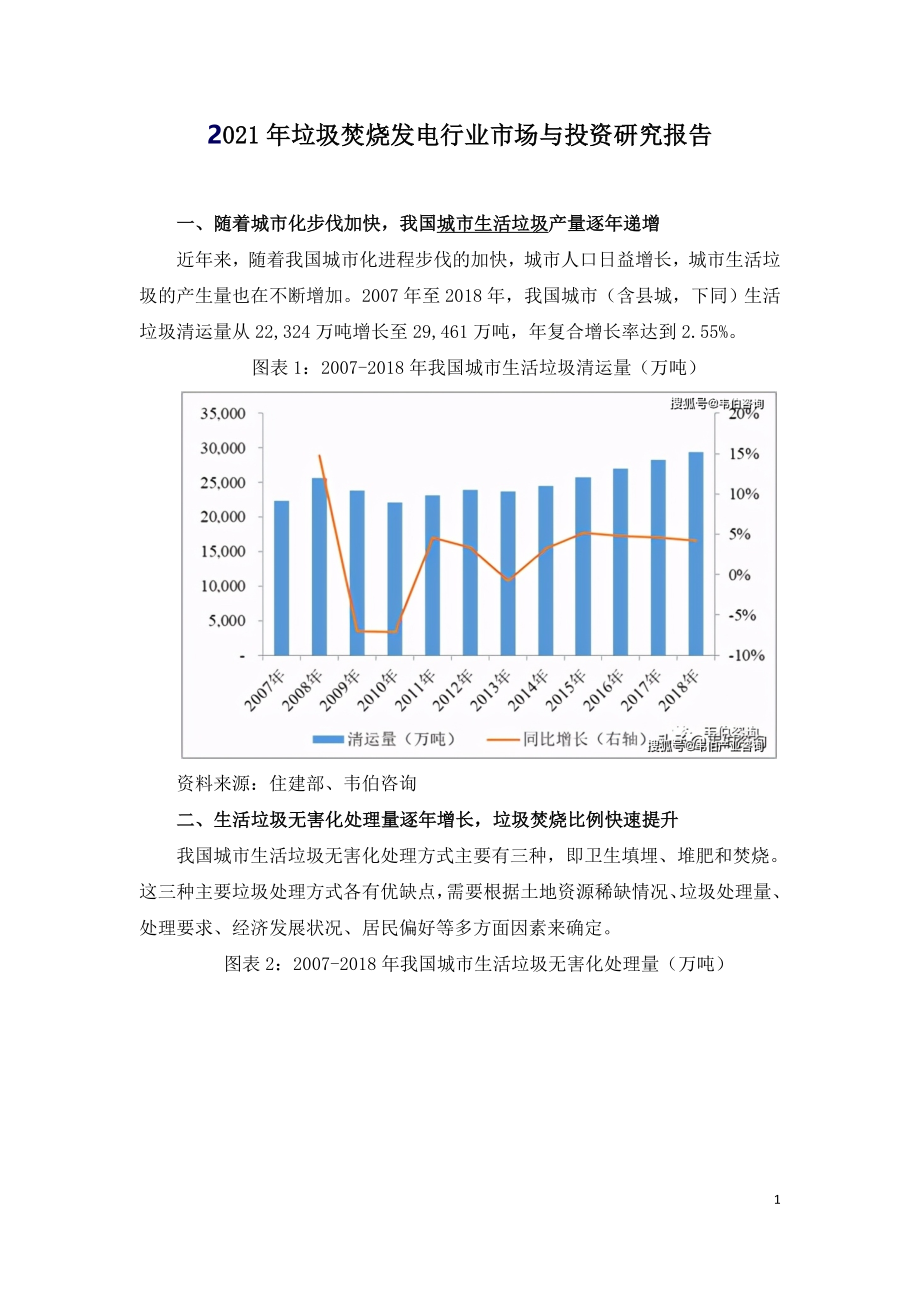 2021年垃圾焚烧发电行业市场与投资研究报告.doc_第1页