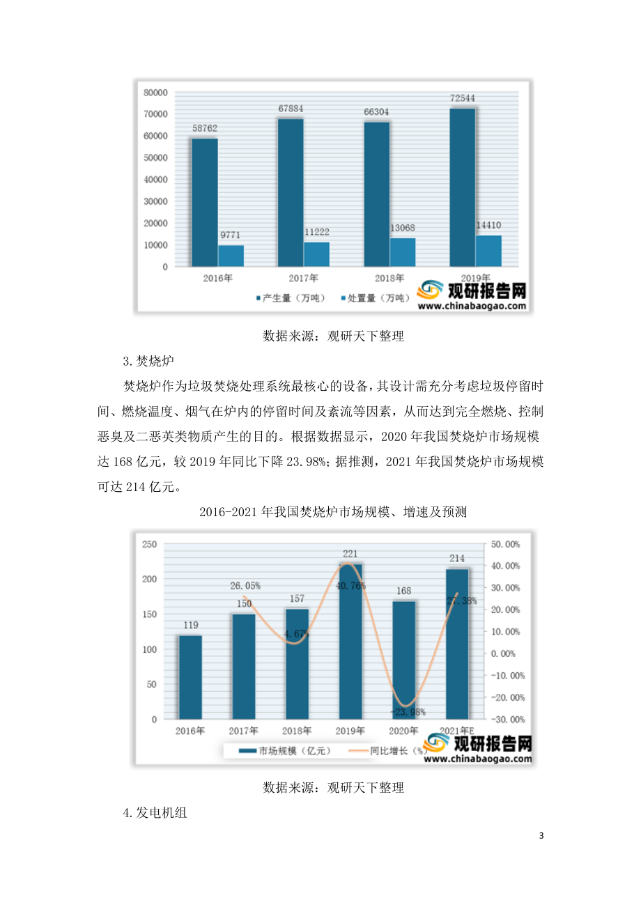 垃圾发电行业营销环境与发展研究报告.doc_第3页