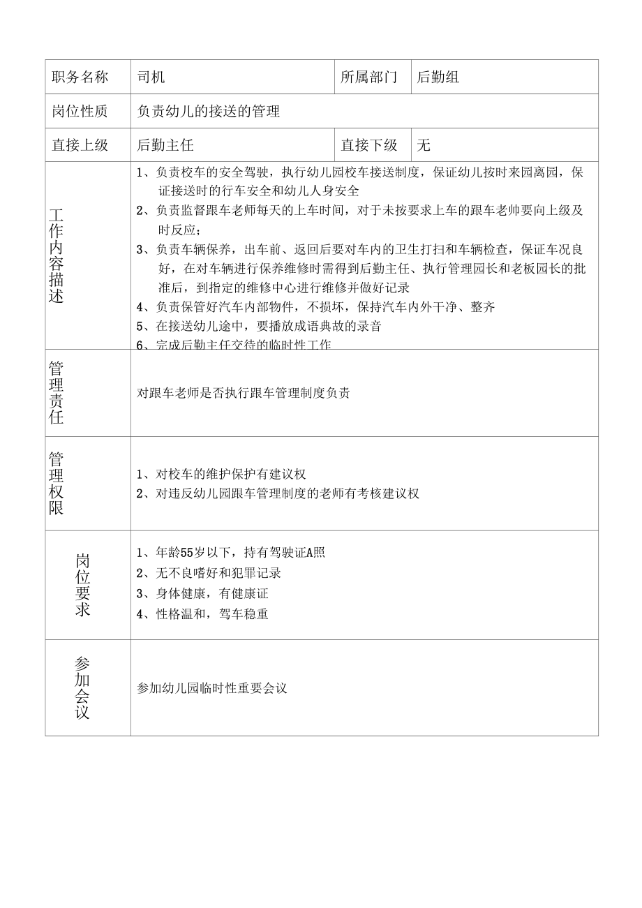 6、司机岗位说明书.docx_第1页