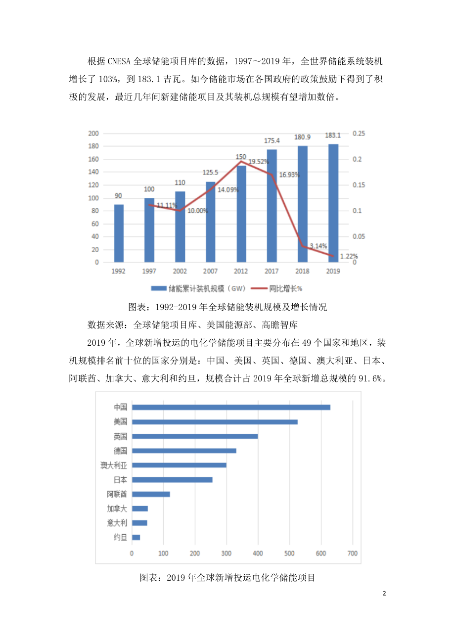 2020年全球储能市场分析研究报告.doc_第2页