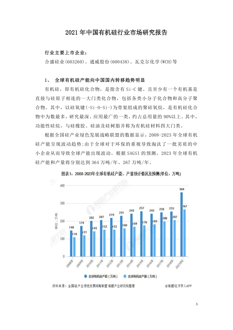 2021年中国有机硅行业市场研究报告.doc_第1页