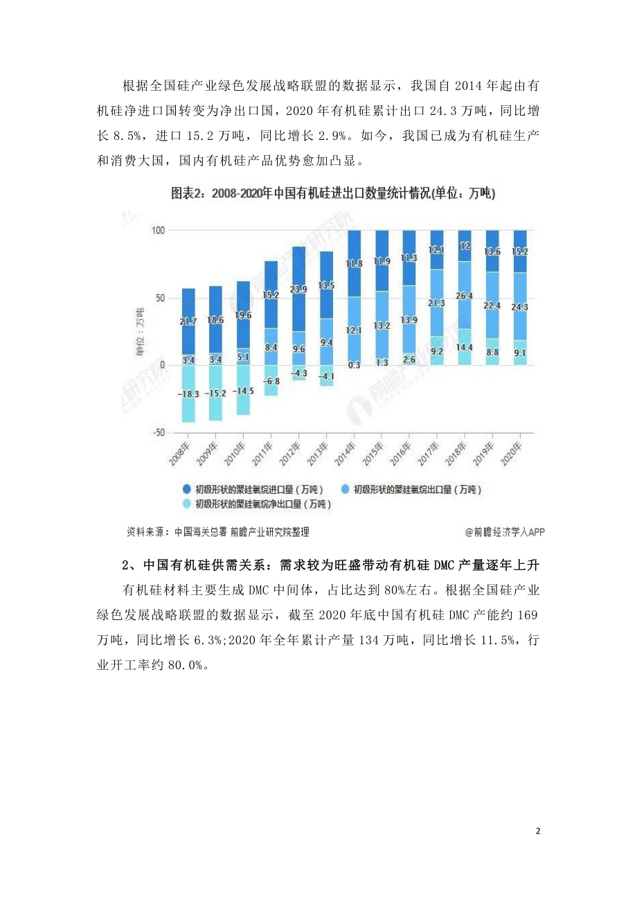 2021年中国有机硅行业市场研究报告.doc_第2页