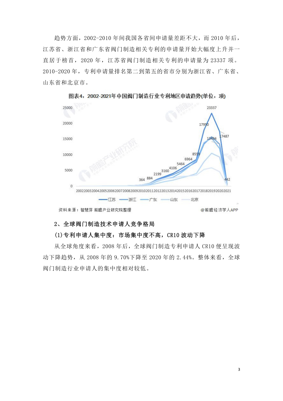 2021年全球阀门制造行业技术竞争研究报告.doc_第3页