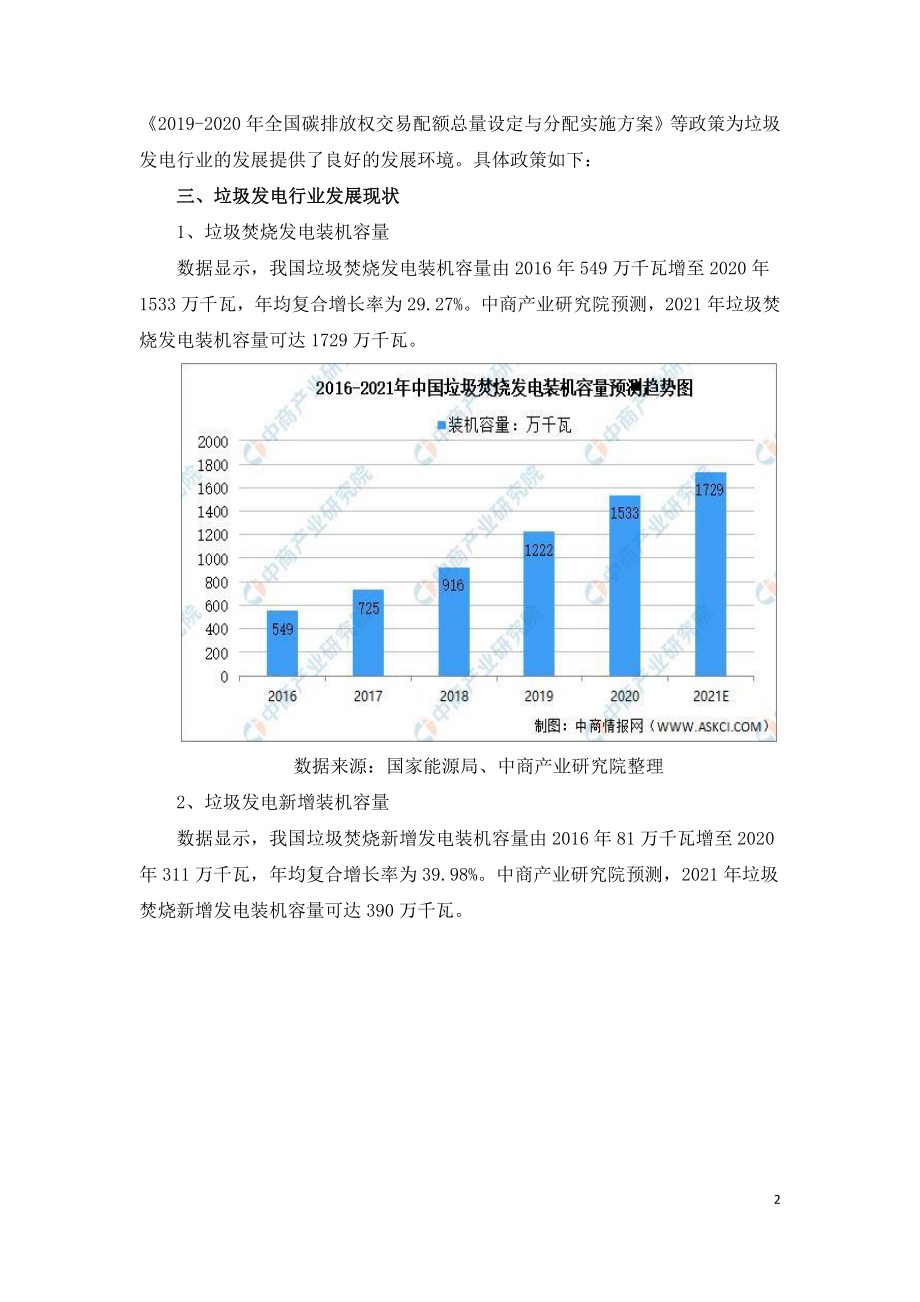 2021年中国垃圾发电行业市场研究报告.doc_第2页