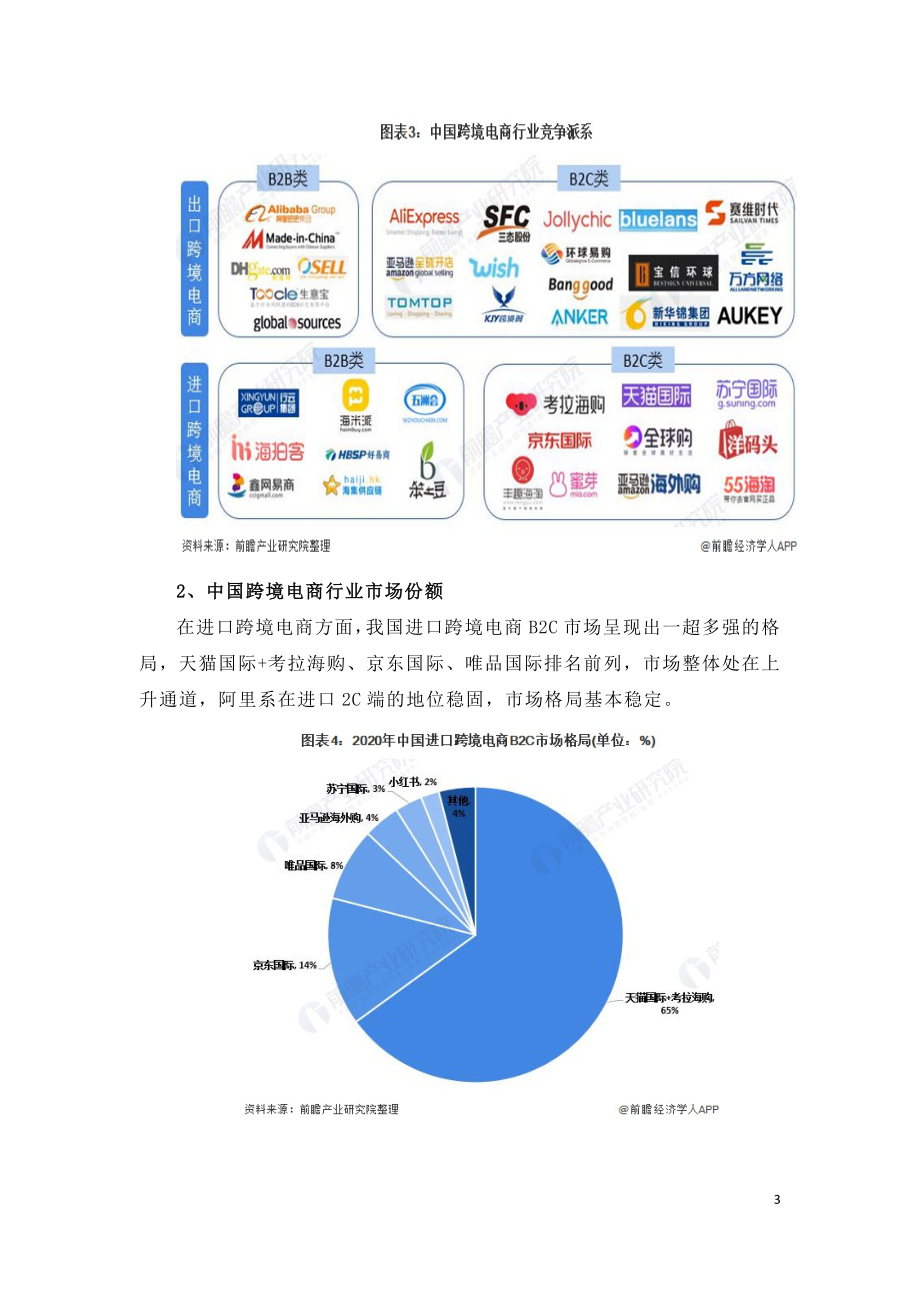 中国跨境电商行业市场研究报告.doc_第3页