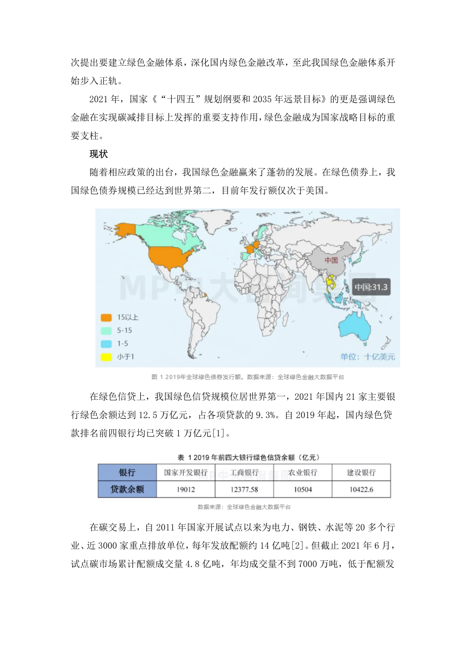 广义碳金融发展现状及政策研究报告.doc_第2页