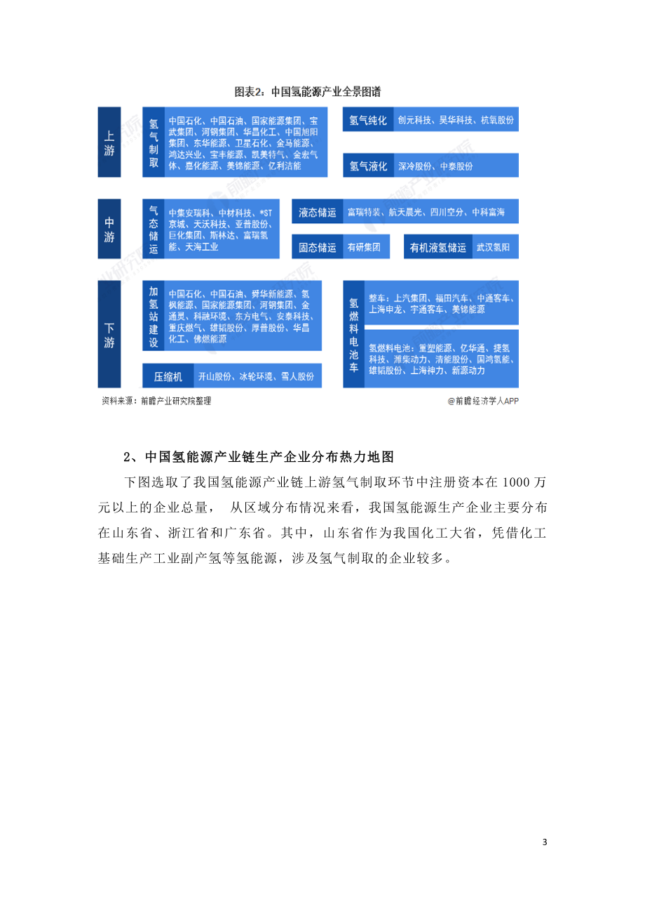 2021年中国氢能源行业产业链研究报告.doc_第3页