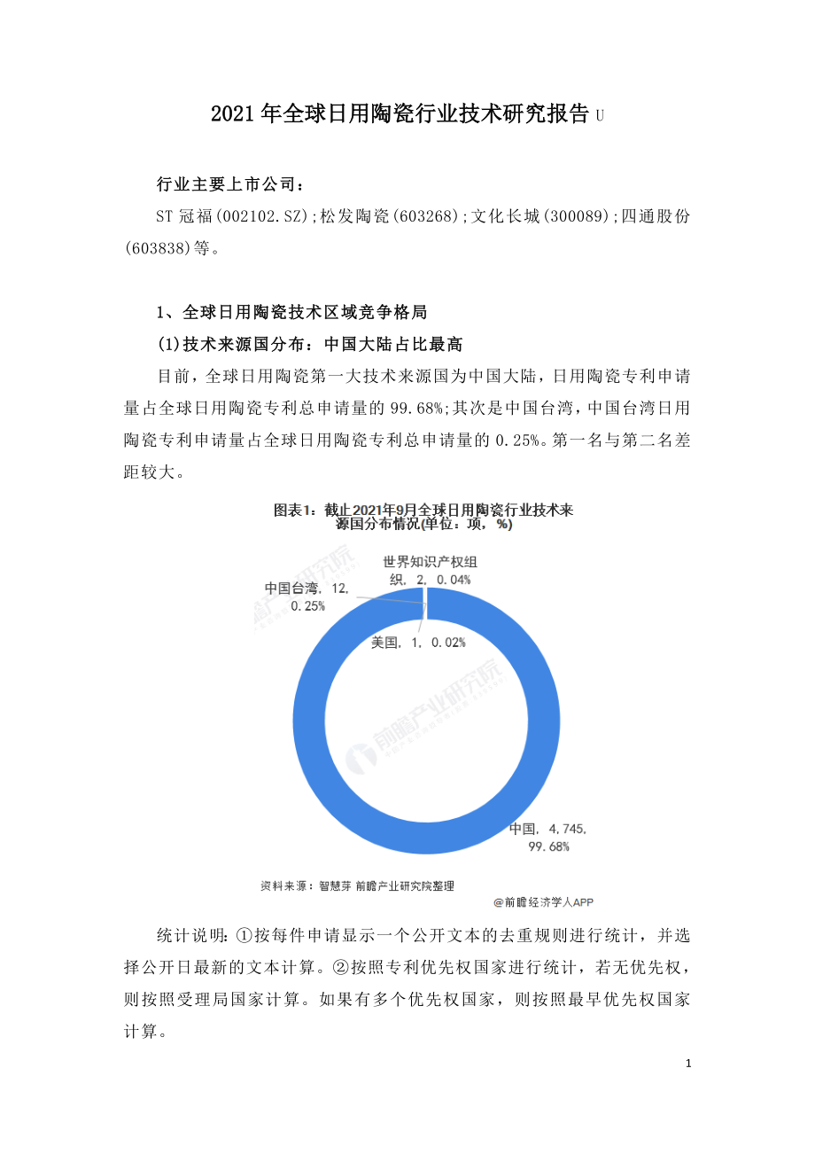 2021年全球日用陶瓷行业技术研究报告U.doc_第1页