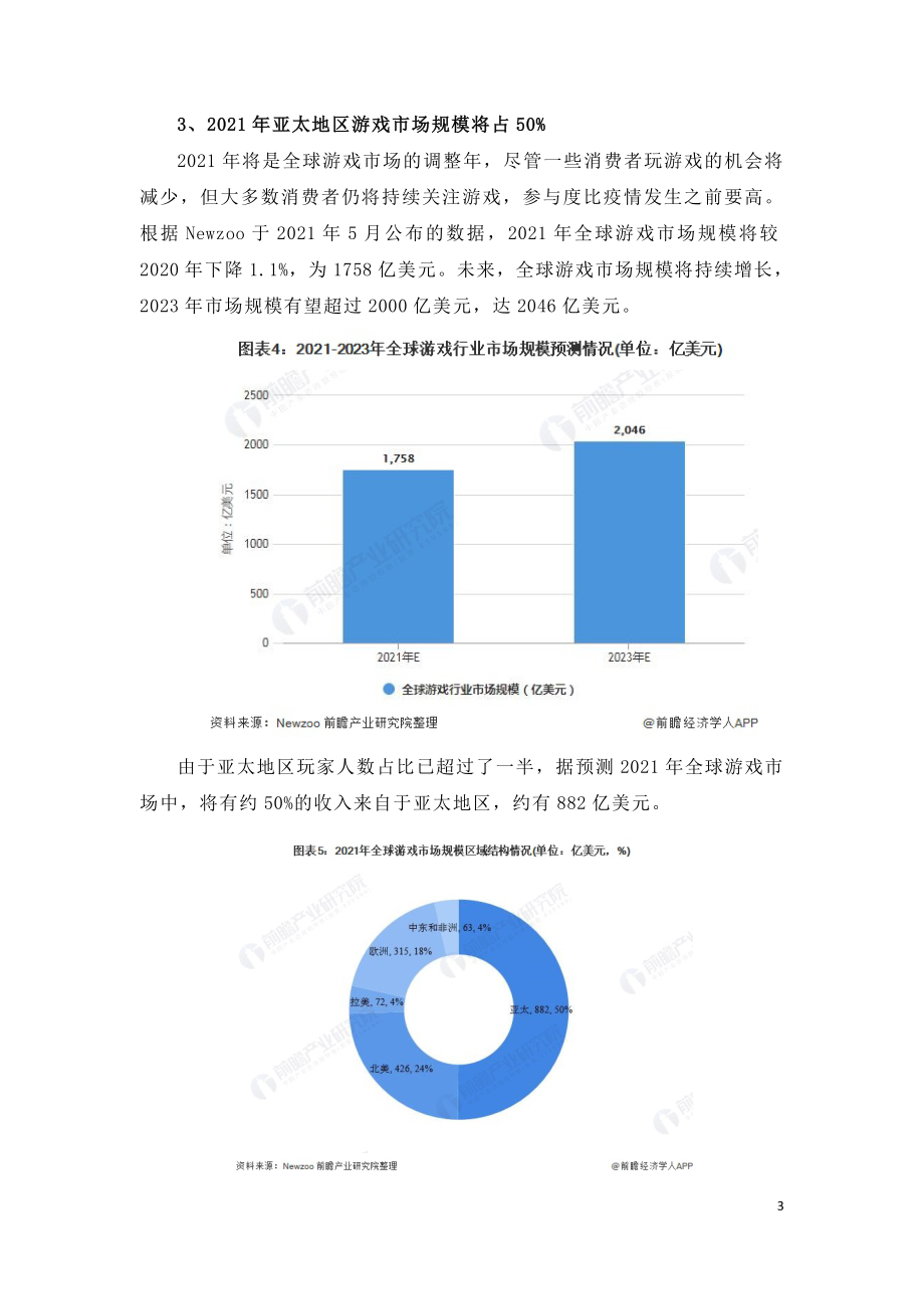 2021年全球游戏市场发展研究报告.doc_第3页