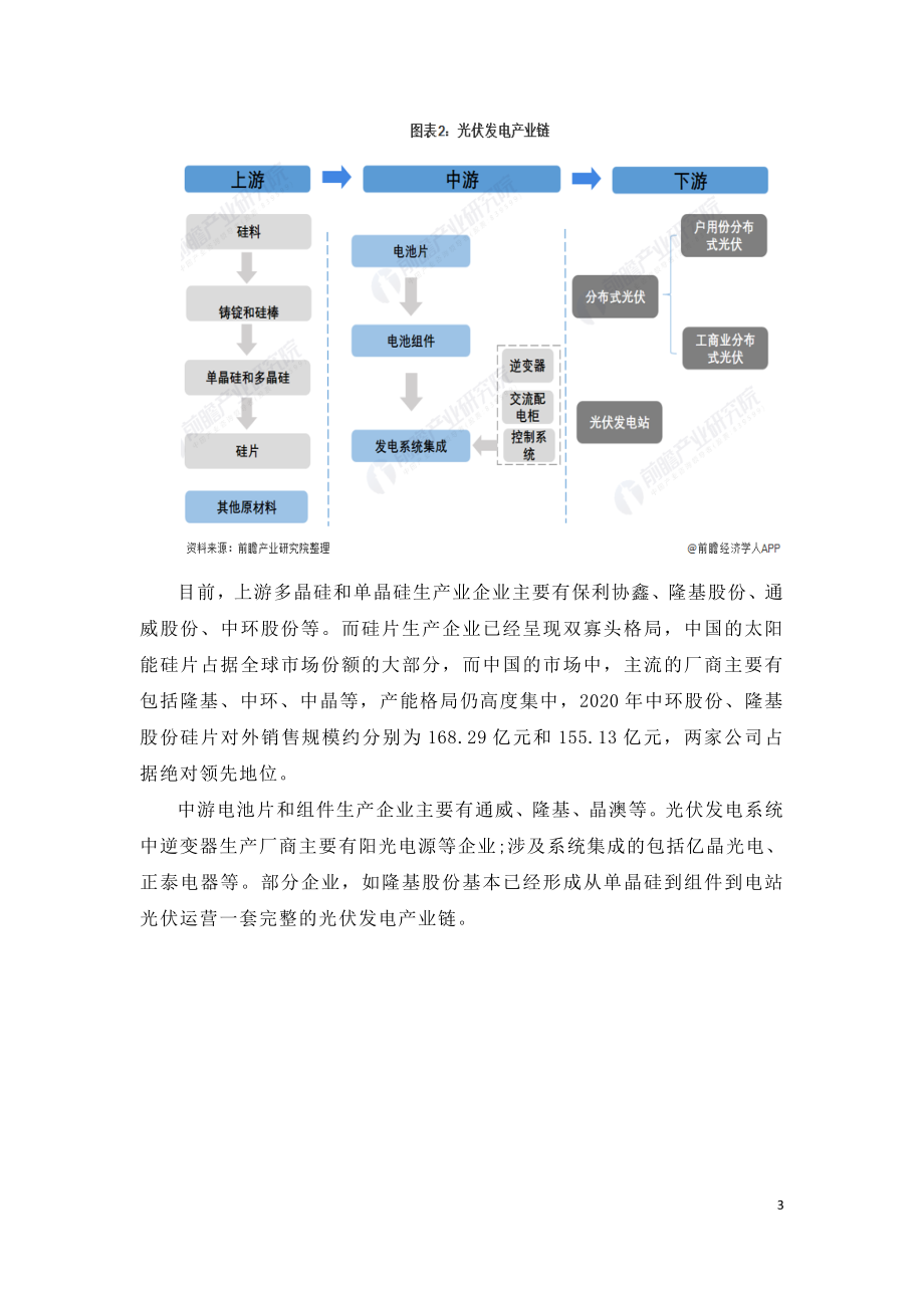 2022年中国光伏发电行业市场研究报告.doc_第3页