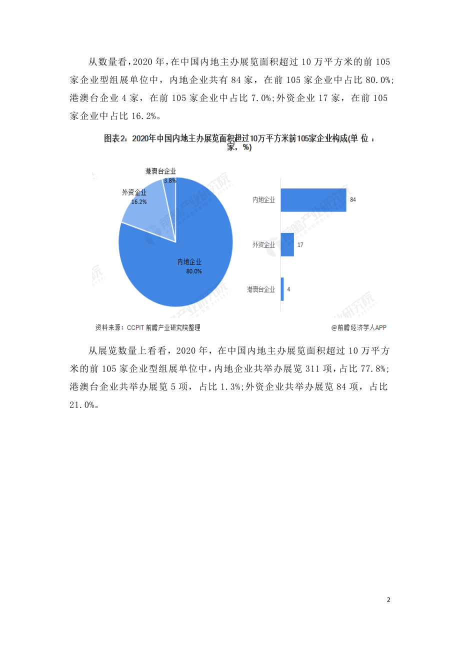 2021年中国经贸类展览行业市场现状竞争研究报告.doc_第2页