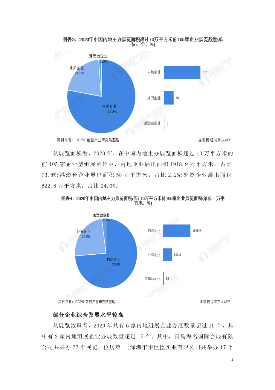 2021年中国经贸类展览行业市场现状竞争研究报告.doc_第3页