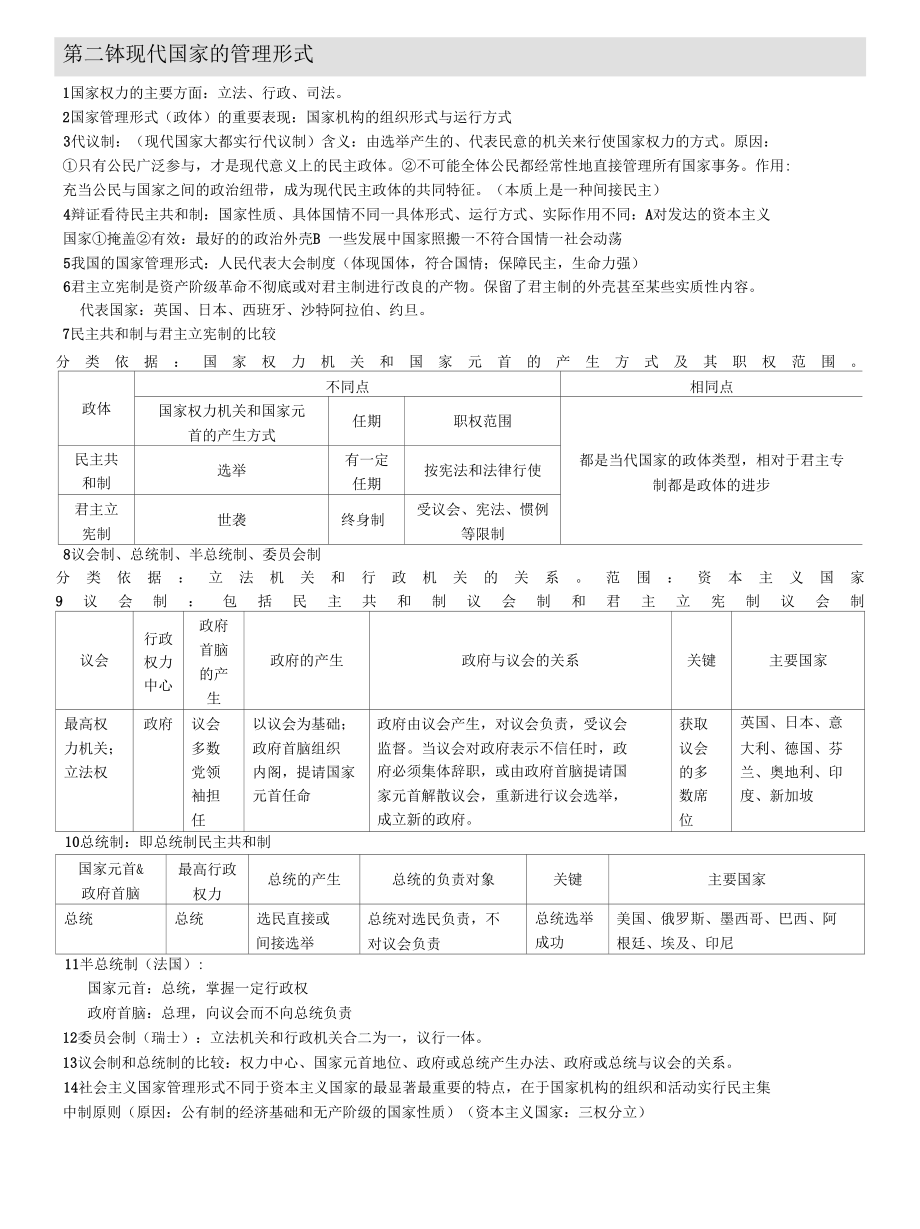 《国家和国际组织常识》知识点整理.docx_第2页