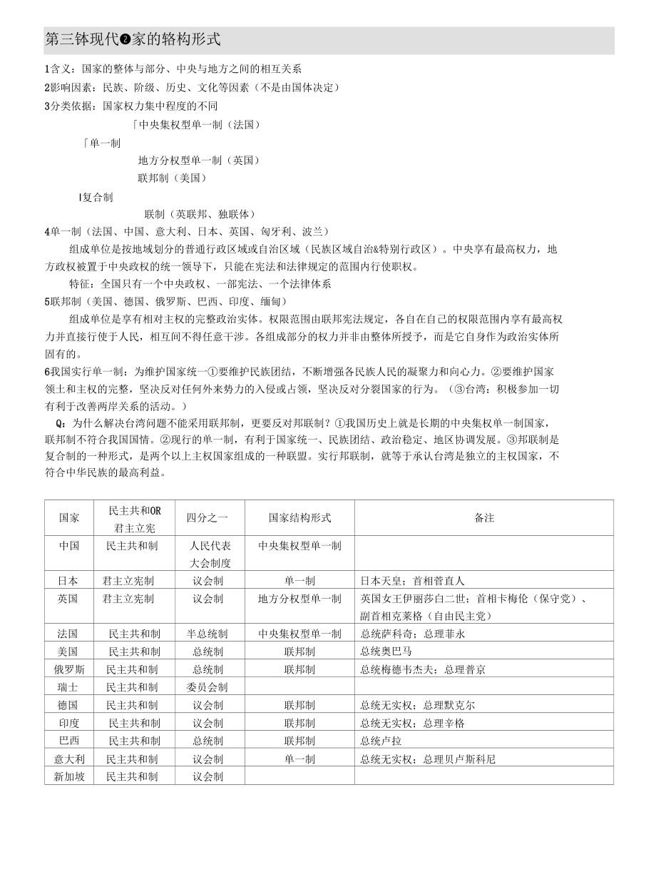 《国家和国际组织常识》知识点整理.docx_第3页