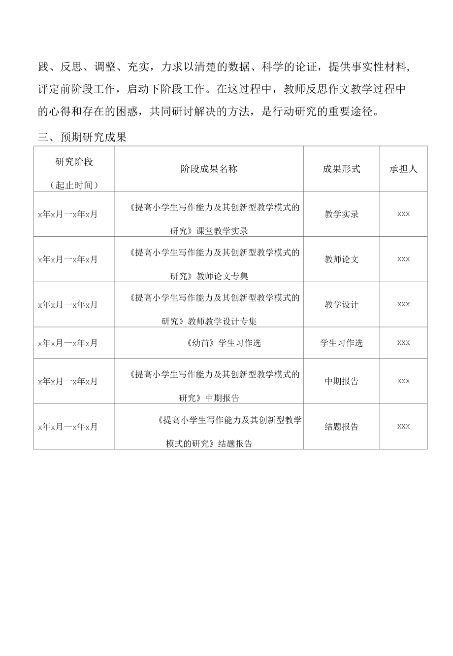 《提高小学生写作能力的研究》课题开题报告.docx_第3页