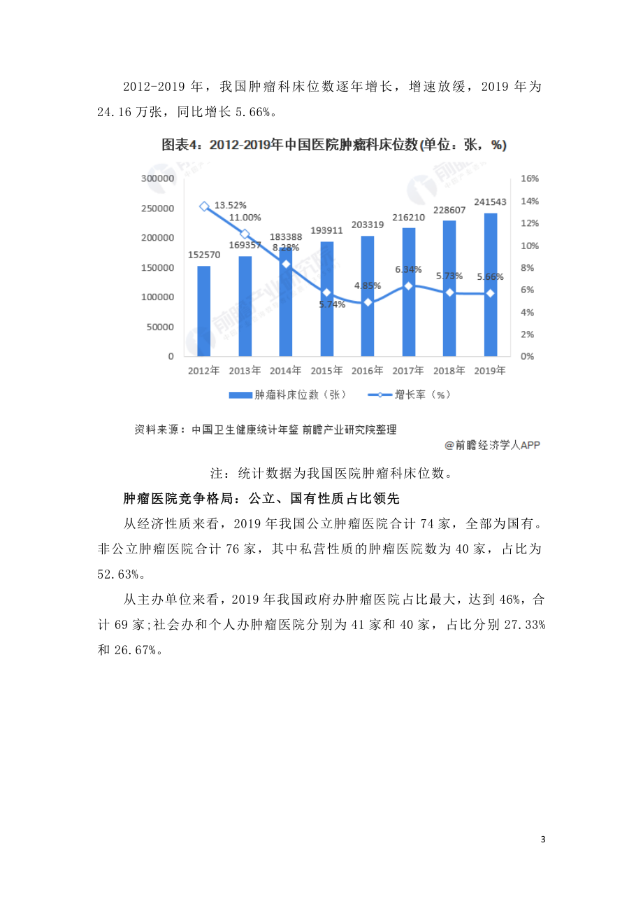 2021年中国肿瘤医院行业市场研究报告.doc_第3页