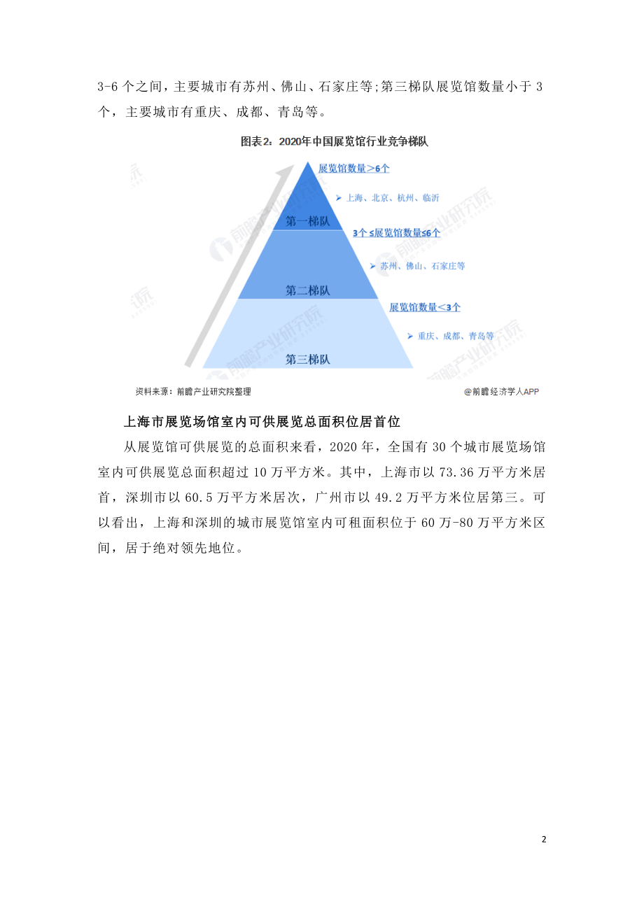 2021年中国展览馆行业市场研究报告.doc_第2页