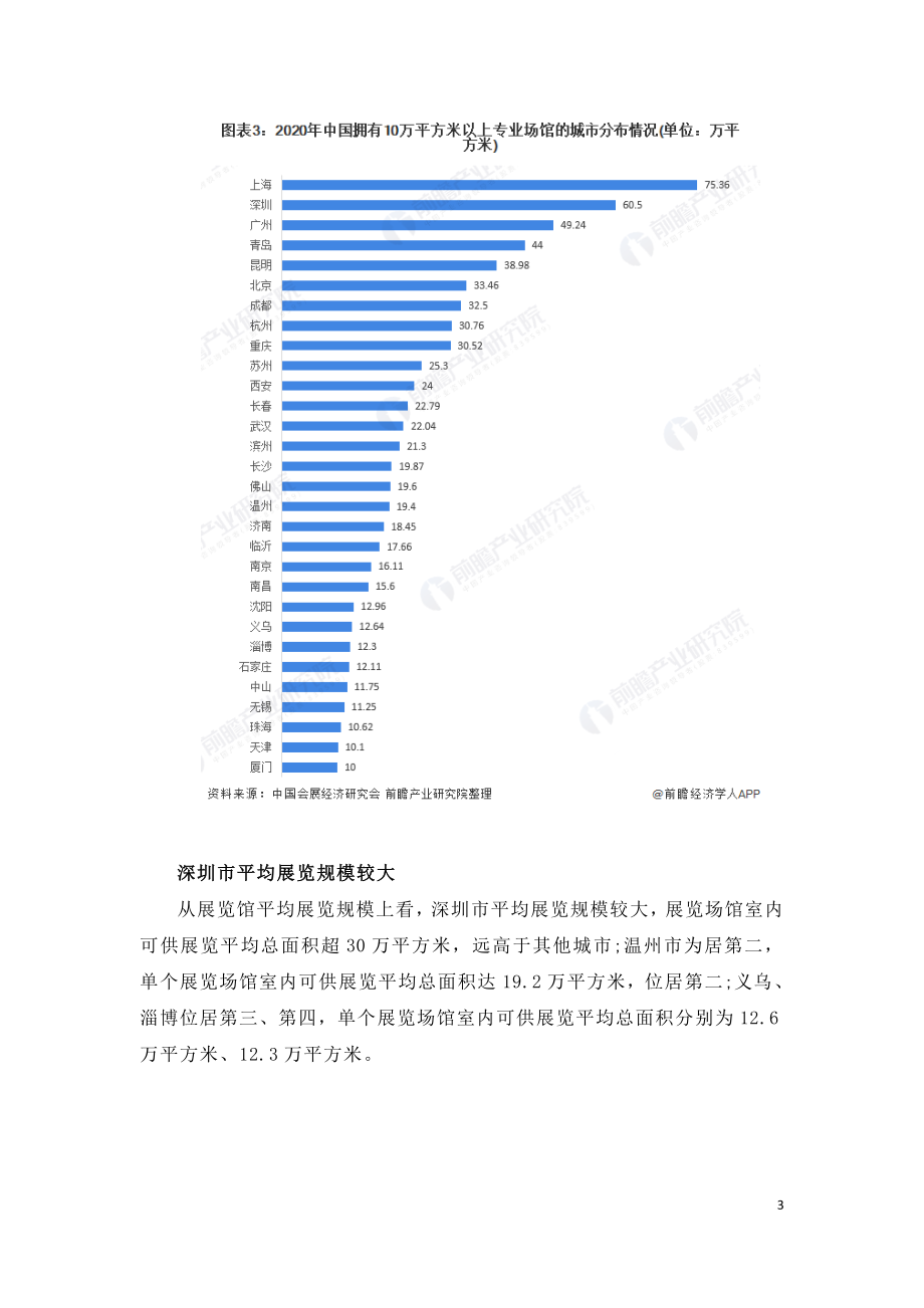 2021年中国展览馆行业市场研究报告.doc_第3页