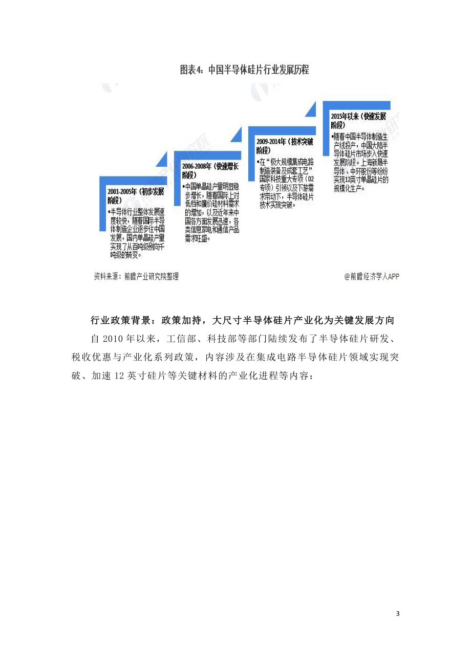 2022年中国半导体硅片行业市场研究报告.doc_第3页