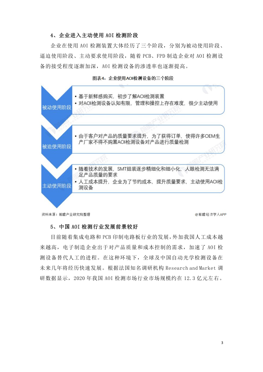 2021年中国AOI检测行业市场发展研究报告.doc_第3页