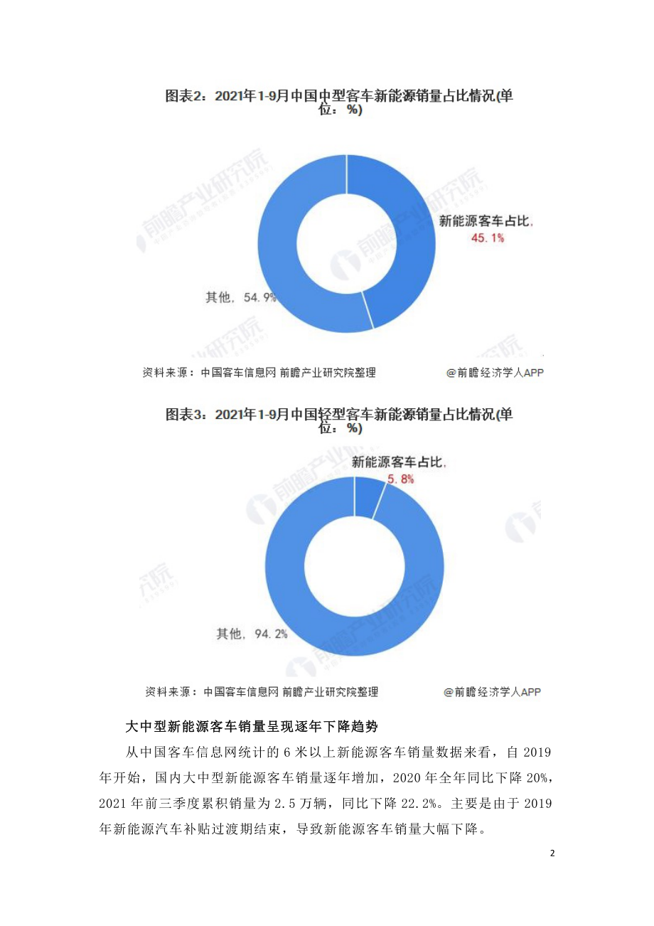 2021年中国新能源客车行业市场研究报告.doc_第2页