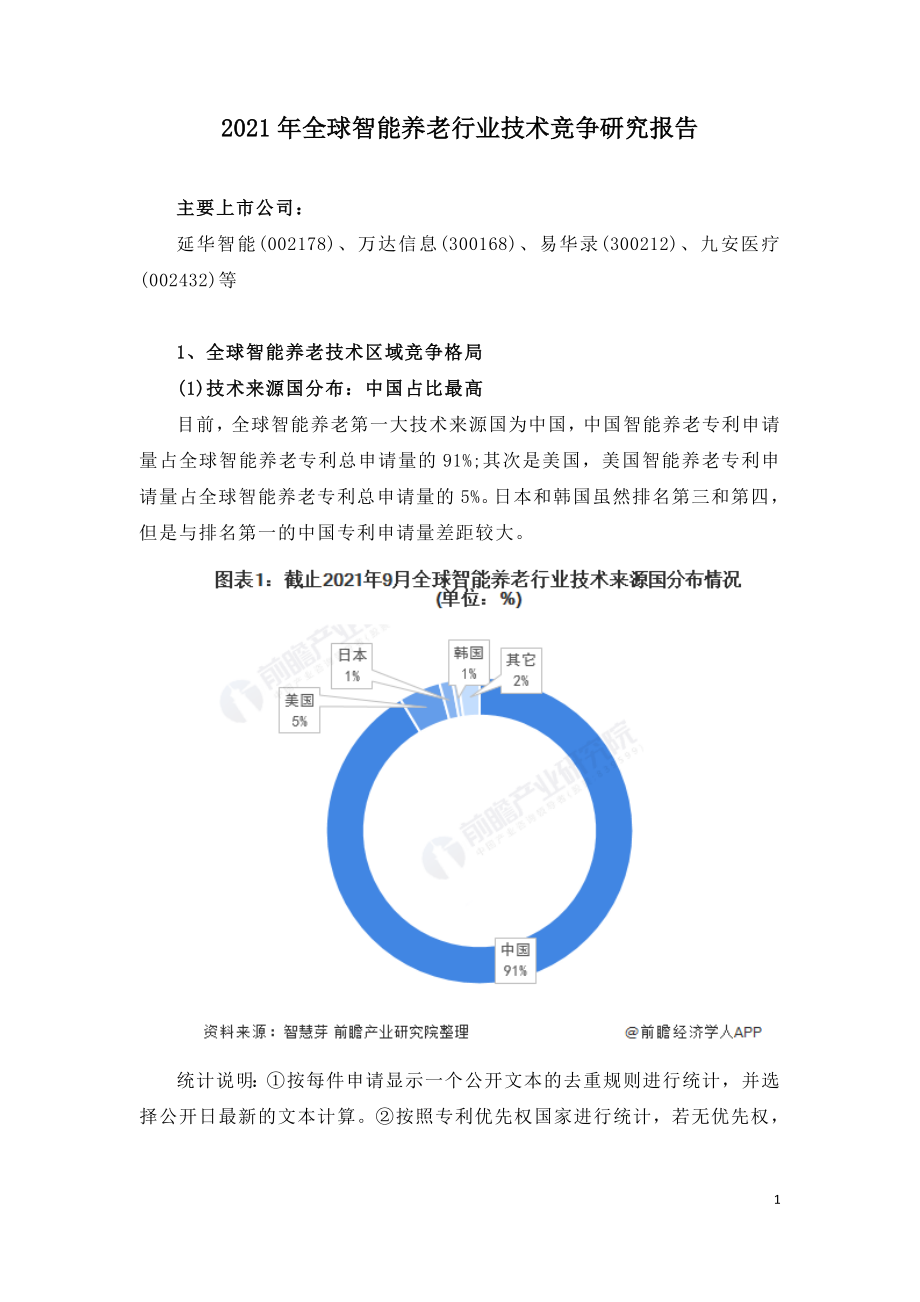 2021年全球智能养老行业技术竞争研究报告.doc_第1页