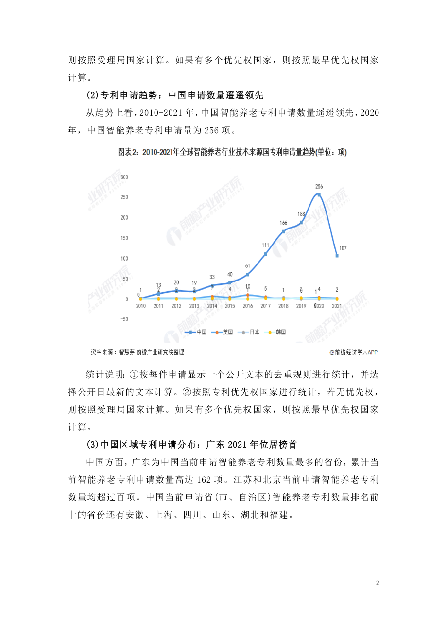 2021年全球智能养老行业技术竞争研究报告.doc_第2页