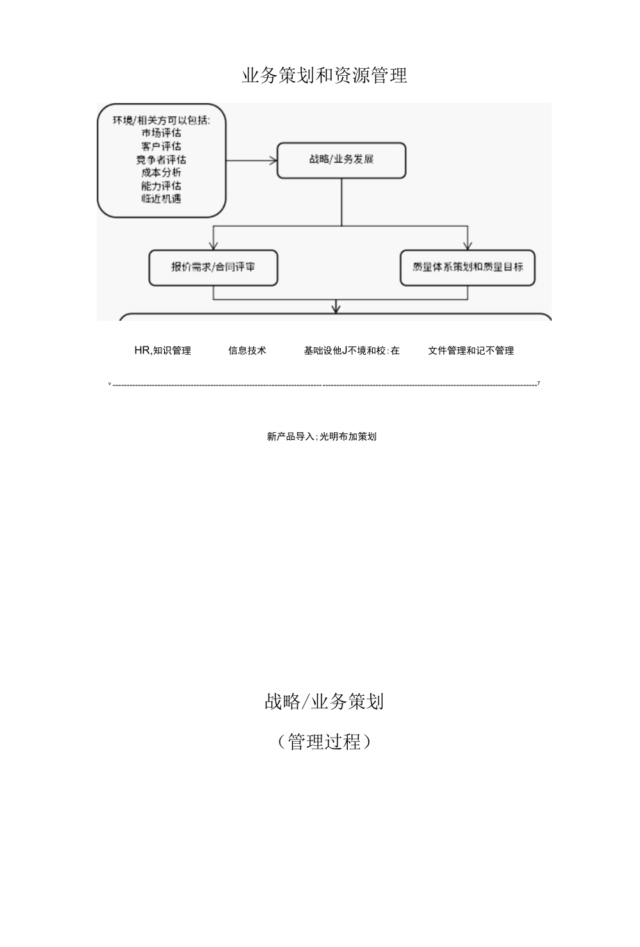 业务策划和资源管理-质量管理系.docx_第2页