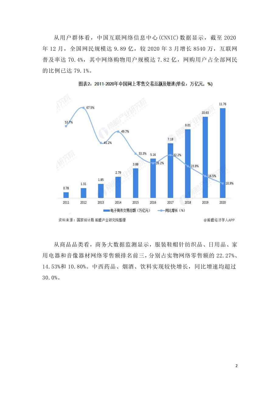 2021年中国电子商务行业市场研究报告.doc_第2页