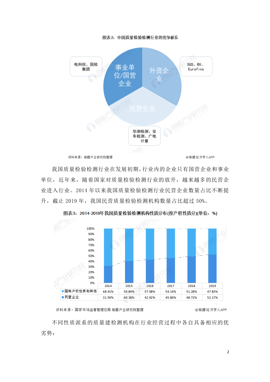 中国质量检验检测行业市场研究报告.doc_第2页