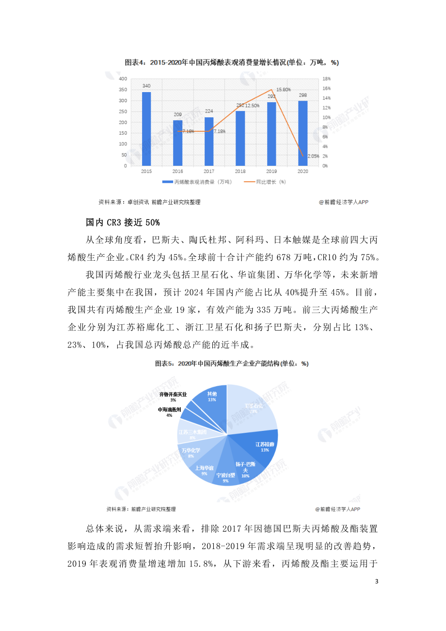 2021年中国丙烯酸行业市场研究报告.doc_第3页