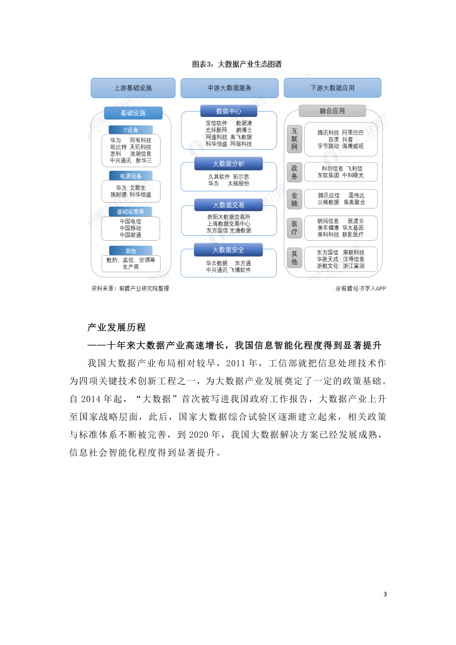 2022年中国大数据产业市场研究报告.doc_第3页