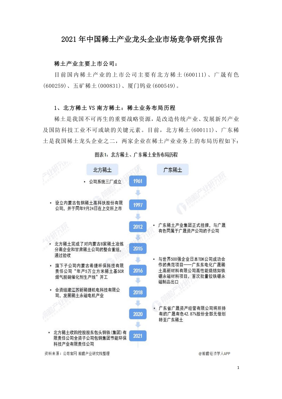 2021年中国稀土产业龙头企业市场竞争研究报告.doc_第1页