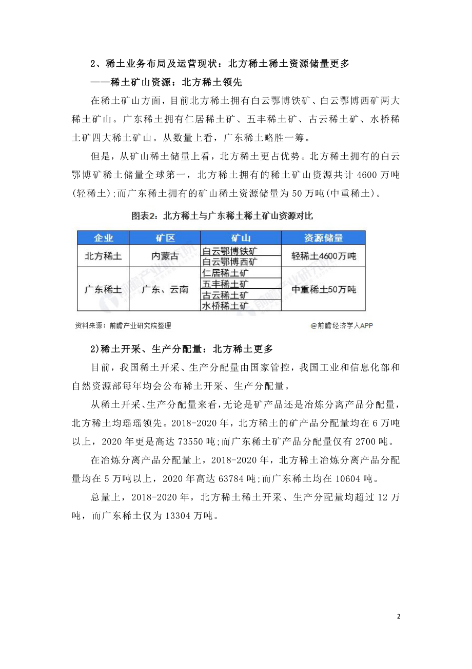 2021年中国稀土产业龙头企业市场竞争研究报告.doc_第2页