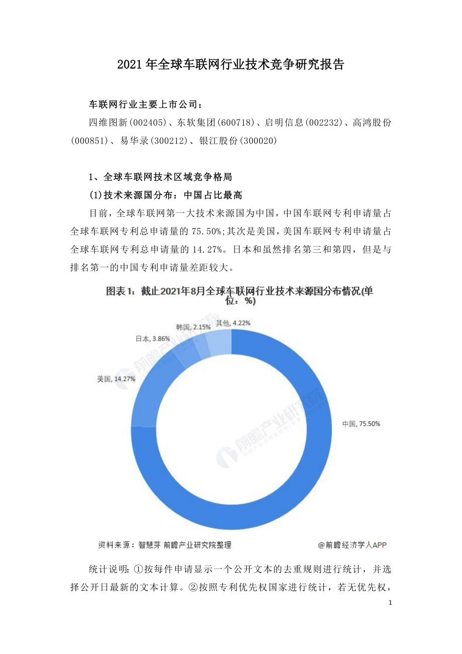 2021年全球车联网行业技术竞争研究报告.doc_第1页