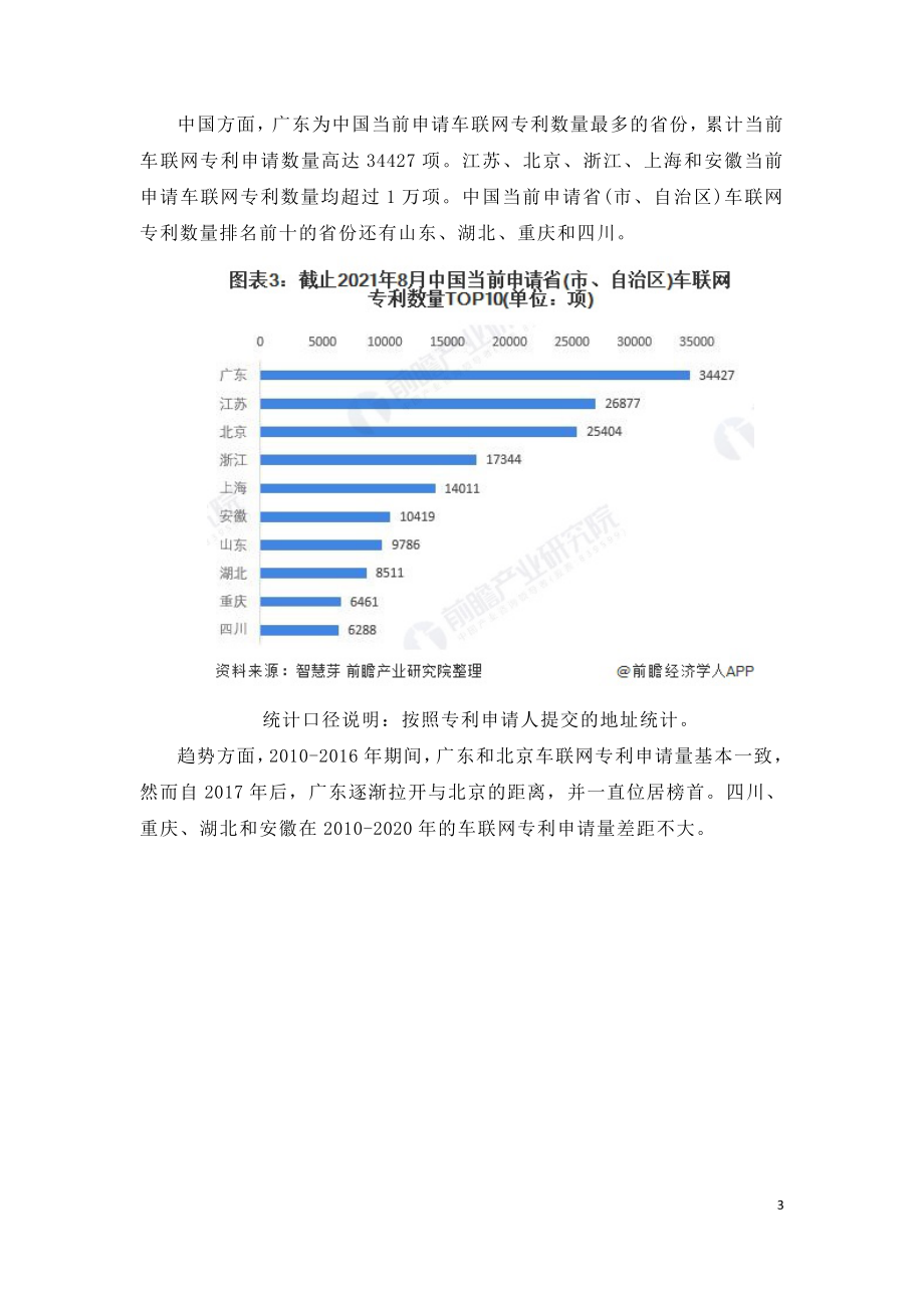 2021年全球车联网行业技术竞争研究报告.doc_第3页