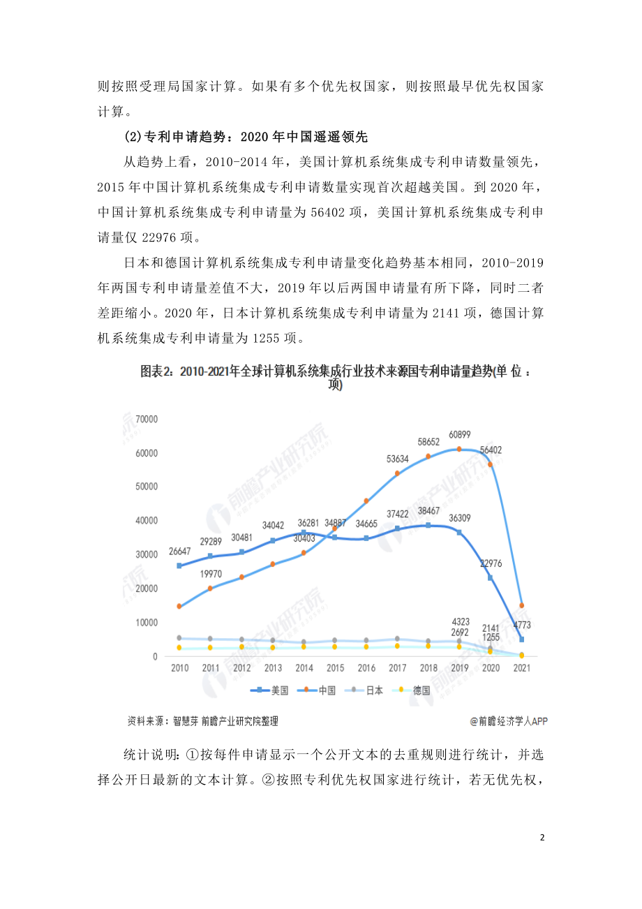 2021年全球计算机系统集成行业技术竞争研究报告.doc_第2页