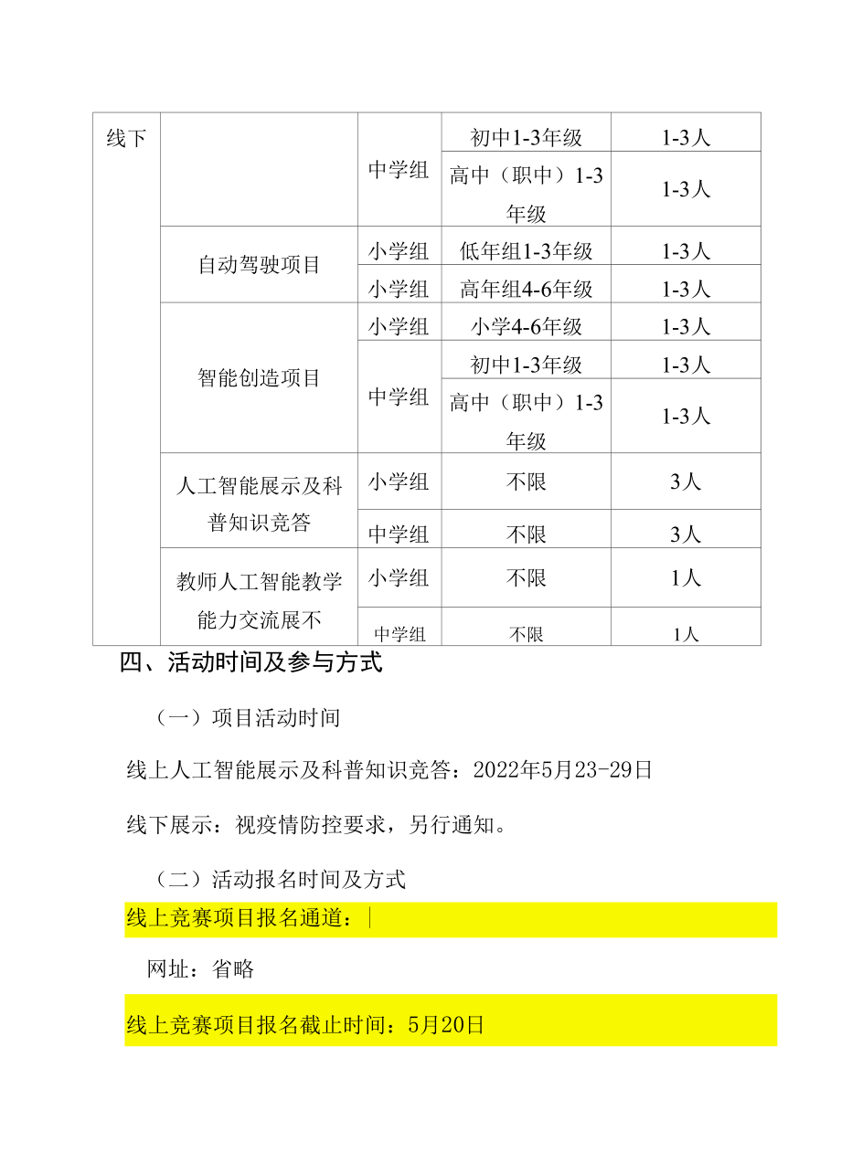 【学校版通知】区中小学人工智能编程与智能创造交流活动.docx_第2页