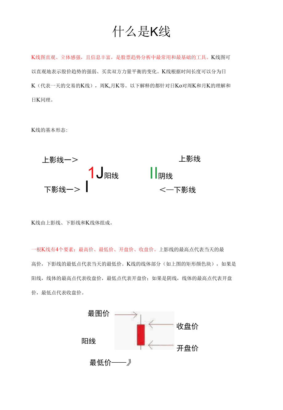 什么是K线.docx_第1页