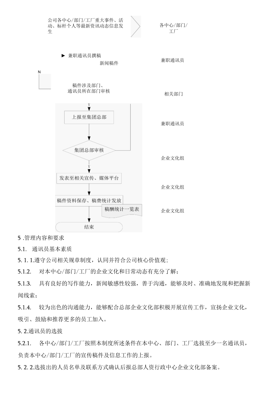 企业通讯员管理制度.docx_第2页