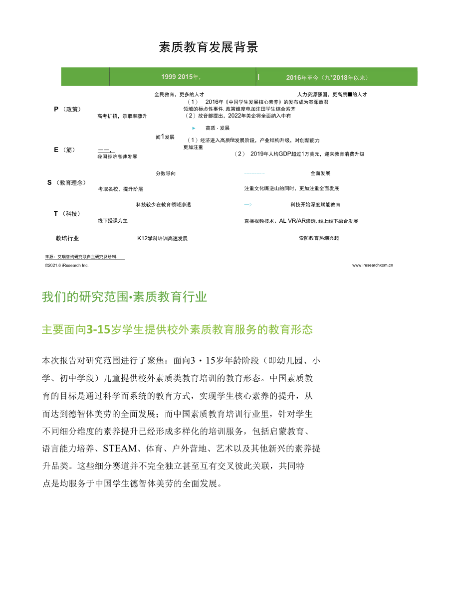 中国素质教育行业的新创变.docx_第2页