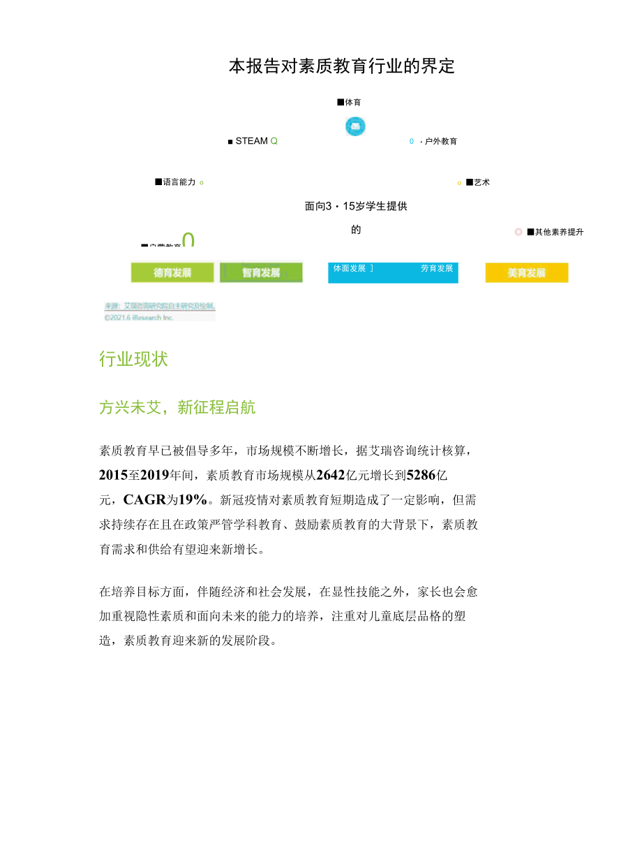 中国素质教育行业的新创变.docx_第3页