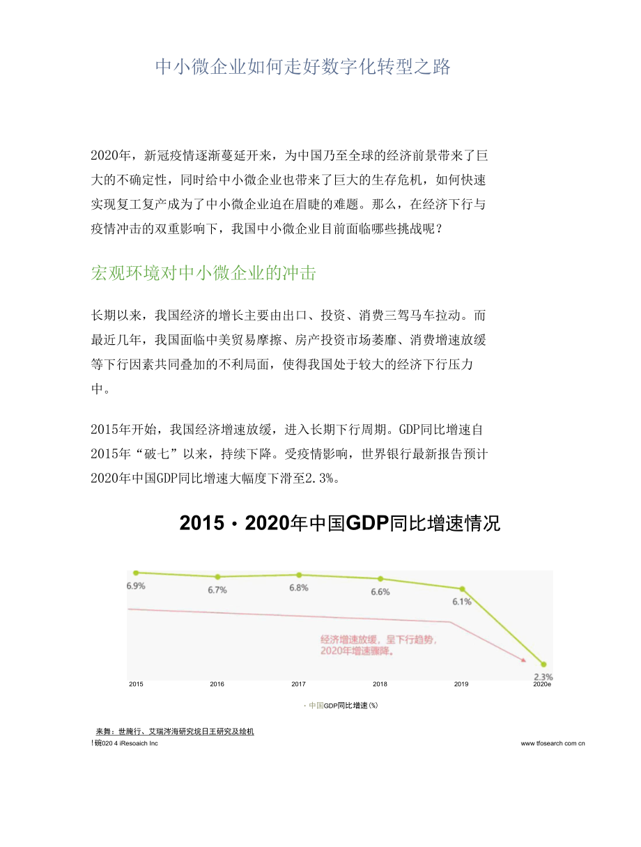 中小微企业如何走好数字化转型之路.docx_第1页