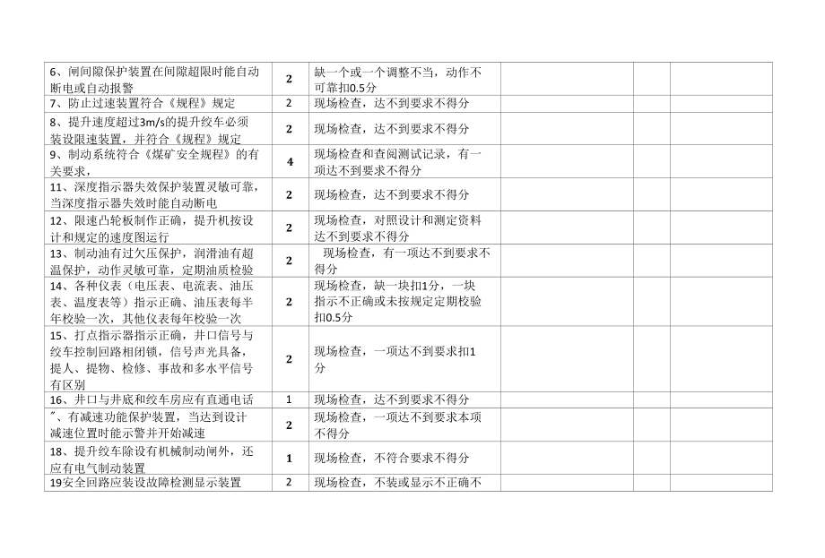 主提升机房标准.docx_第3页